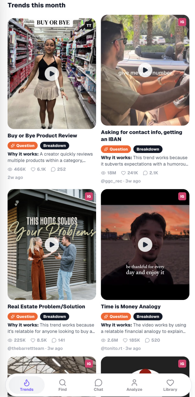 SFOM.AI Find Ideas screen showing viral Reels ranked by views in a niche